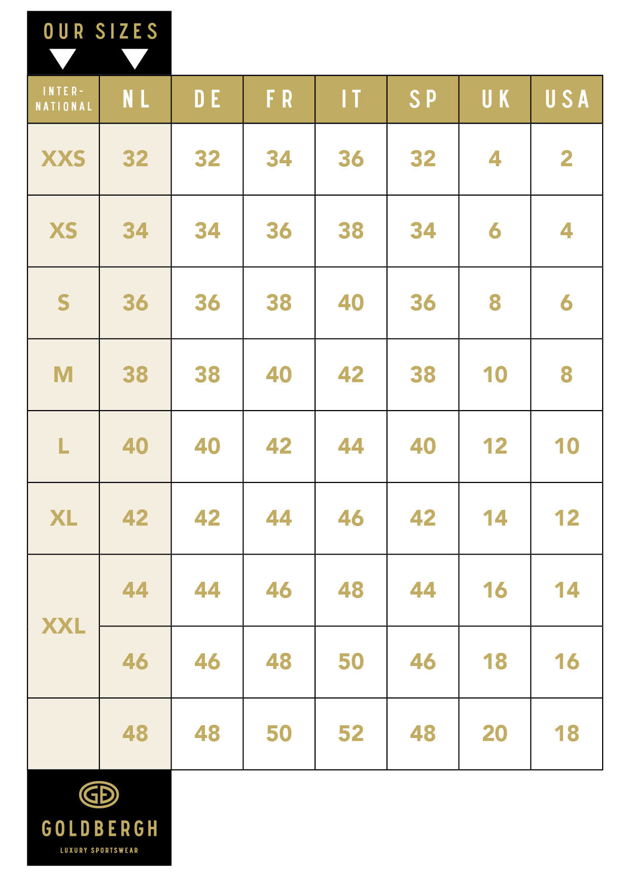 Sizechart Goldbergh